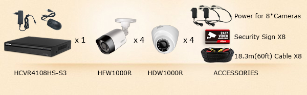 Комплект видеоборудования 720P KIT/HCVR4108HS-S3/4-HFW1000RP-0360B-S3/4-HDW1000RP-0360B-S3