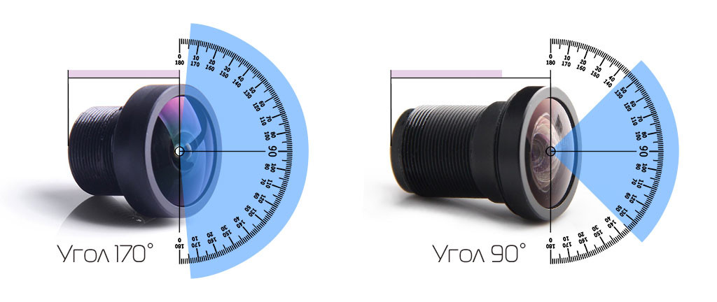 Dexp chat m100r1 угол обзора