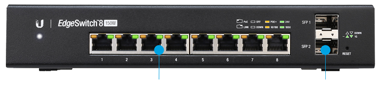Управляемый коммутатор с РоЕ Ubiguiti EbgeSwitch 8 (150W)